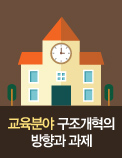 2015년， 한국경제 구조개혁의 골든타임 - 교육개혁의 방향， 전략， 과제