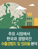 주요 시장에서 한국과 경쟁국간 수출경합도 및 점유율 분석