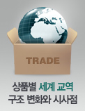 상품별 세계 교역 구조 변화와 시사점