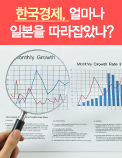 한국경제, 얼마나 일본을 따라잡았나