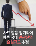 사드 갈등 장기화에 따른 국내 관광산업 손실규모 추정.