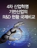 4차 산업혁명 기반산업의 R&D 현황 국제비교