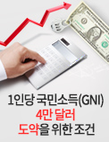 1인당 국민소득(GNI) 4만 달러 도약을 위한 조건