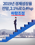 2019년 경제성장률 전망， 2.1%로 0.4%p 하향조정