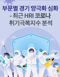 부문별 경기 양극화 심화- 최근 HRI 코로나 위기극복지수 분석(2021년 1월 기준)