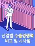 산업별 수출경쟁력 비교 및 시사점